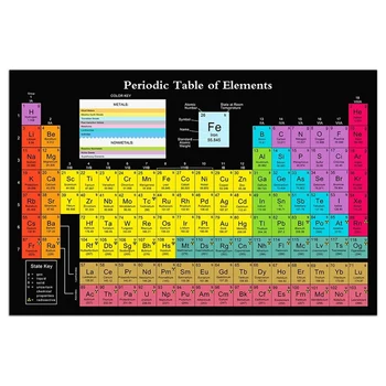 Canvas Периодична таблица Научен плакат с реални елементи, черен 24X16inch Химическа периодична таблица плакат класна стая декорация